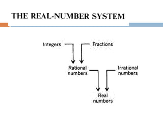 Economic modelschaptern 2