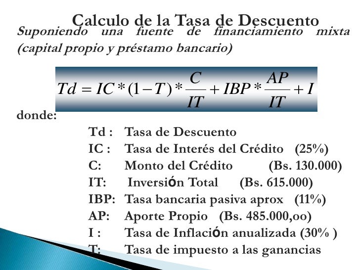 Economico financiero
