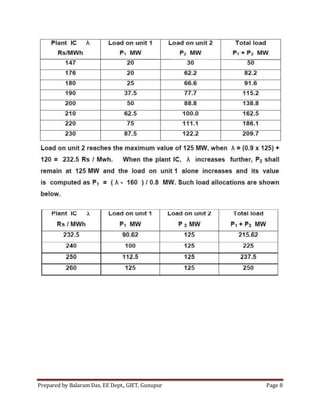 Economic operation of power system | PDF