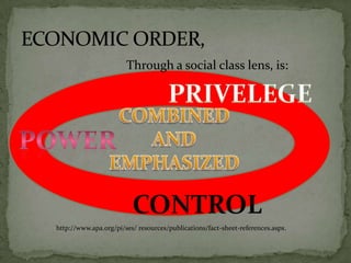 http://www.apa.org/pi/ses/ resources/publications/fact-sheet-references.aspx.
Through a social class lens, is:
 