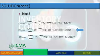 SOLUTION(cont.)
INVENTORY MANAGEMENT EOQ SAFETY STOCK QUESTION
 Step 2
700,25$500000.500.52.0
2
700
49
700
000,5
700 ++QTC
50.822,24$500075.475.42.0
2
2000
49
2000
000,5
2000 ++QTC
725, 24$500080.480.42.0
2
1000
49
1000
000,5
1000
++QTC
 