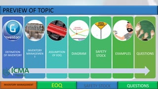 PREVIEW OF TOPIC
INVENTORY MANAGEMENT
DEFINATION
OF INVENTORY
INVENTORY
MANAGEMEN
T
ASSUMPTION
OF EOQ DIAGRAM
SAFETY
STOCK
EXAMPLES QUESTIONS
EOQ SAFETY STOCK QUESTIONS
 