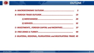 A- MACROECONOMIC OUTLOOK…………………………………………………… 3
B- FOREIGN TRADE OUTLOOK…………………………………………………….. 19
1) MERCHANDISE…………………………………………………………... 20
2) SERVICES…………………………………………………………………….. 32
C- INVESTMENTS , FOREIGN CAPITAL and INCENTIVES…………………. 37
D- FREE ZONES in TURKEY…………………………………………………………… 44
E- BILATERAL, REGIONAL, PLURILATERAL and MULTILATERAL TRADE 49
OUTLINE
January 2016 Ministry of Economy 2
 