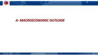 A- MACROECONOMIC OUTLOOK
January 2016 Ministry of Economy 3
 