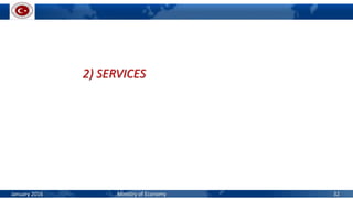 2) SERVICES
January 2016 Ministry of Economy 32
 
