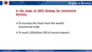 Targets in Services
January 2016 Ministry of Economy 33
 