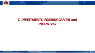 C- INVESTMENTS, FOREIGN CAPITAL and
INCENTIVES
January 2016 Ministry of Economy 37
 