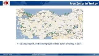Free Zones in Turkey
 61,505 people have been employed in Free Zones of Turkey in 2014.
January 2016 Ministry of Economy 46
 