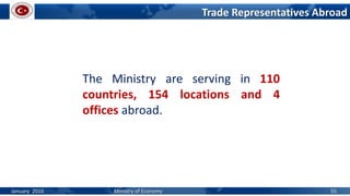 Trade Representatives Abroad
The Ministry are serving in 110
countries, 154 locations and 4
offices abroad.
January 2016 Ministry of Economy 55
 