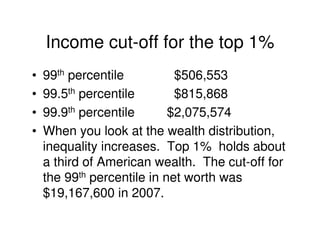 Income cut-off for the top 1%
•   99th percentile          $506,553
•   99.5th percentile        $815,868
•   99.9th percentile       $2,075,574
•   When you look at the wealth distribution,
    inequality increases. Top 1% holds about
    a third of American wealth. The cut-off for
    the 99th percentile in net worth was
    $19,167,600 in 2007.
 