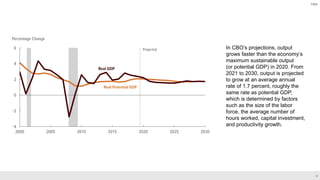 The Economic Outlook for 2020 to 2030 in 24 Slides | PDF