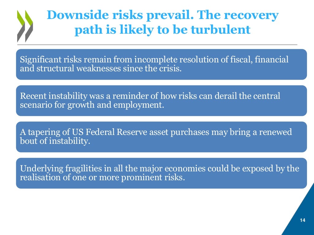 Downside Risk Definition — Accountingtools – UBZMS