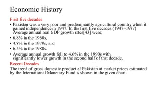 Economic outlook of Pakistan | PPTX
