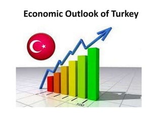 Economic Outlook of Turkey
 
