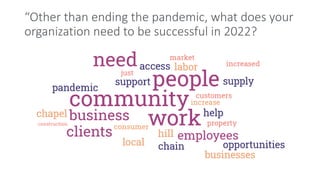 “Other than ending the pandemic, what does your
organization need to be successful in 2022?
 