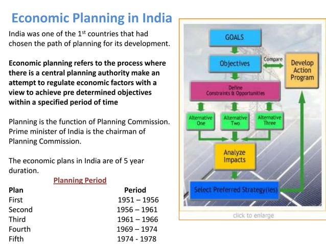Economic planning | PPT