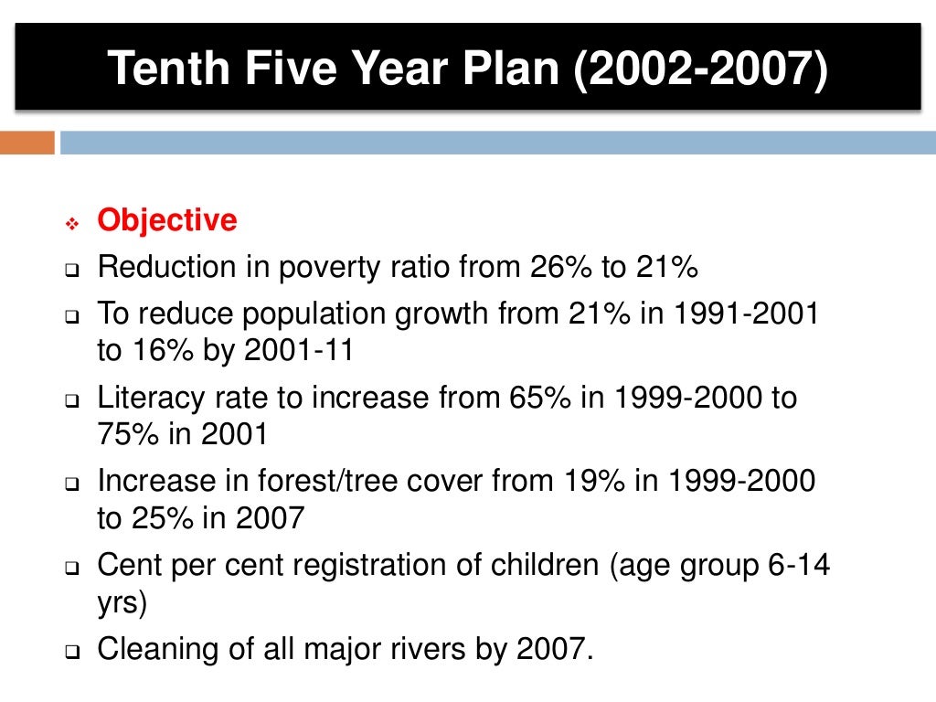 Economic Planning In India