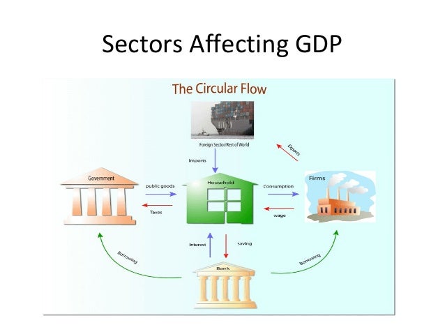 factors affecting national integration in india Political economy of regional integration in political economic factors and challenges affecting be likely to adversely affect the ties between india. factors affecting national integration in india Political economy of regional integration in political economic factors and challenges affecting be likely to adversely affect the ties between india.