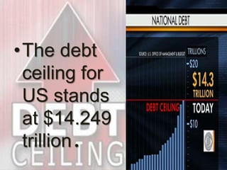•The debt
ceiling for
US stands
at $14.249
trillion.