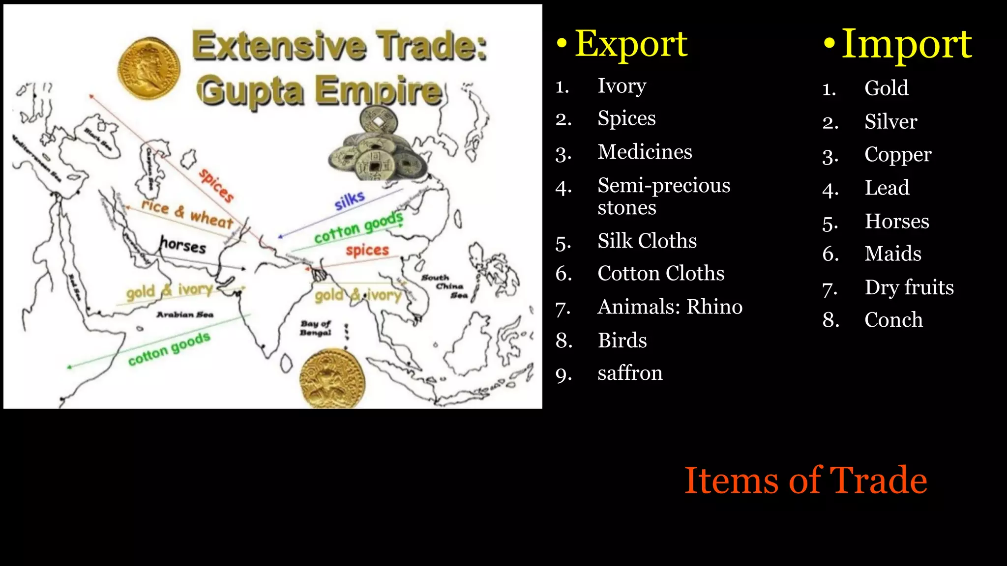 •Export
1. Ivory
2. Spices
3. Medicines
4. Semi-precious
stones
5. Silk Cloths
6. Cotton Cloths
7. Animals: Rhino
8. Birds
9. saffron
•Import
1. Gold
2. Silver
3. Copper
4. Lead
5. Horses
6. Maids
7. Dry fruits
8. Conch
Items of Trade
 
