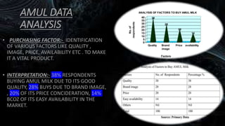 ECONOMIC PROJECT XI-B.pptx