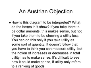 An Austrian Objection
●How is this diagram to be interpreted? What
do the boxes in it show? If you take them to
be dollar amounts, this makes sense, but not
if you take them to be showing a utility loss.
You can do this only if you take utility as
some sort of quantity. It doesn’t follow that
you have to think you can measure utility, but
the notion of increases or decreases in total
utility has to make sense. It’s difficult to see
how it could make sense, if utility only refers
to a ranking of goods.
 