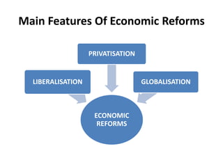 Main Features Of Economic Reforms
ECONOMIC
REFORMS
LIBERALISATION
PRIVATISATION
GLOBALISATION
 