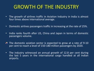 GROWTH OF THE INDUSTRY
• The growth of airlines traffic in Aviation Industry in India is almost
four times above international average.
• Domestic airlines passengers traffic in increasing at the rate of 25%.
• India ranks fourth after US, China and Japan in terms of domestic
passengers volume.
The domestic aviation sector is expected to grow at a rate of 9-10
per cent to reach a level of 150-180 million passengers by 2020.
• The industry witnessed an annual growth of 12.8 per cent during
the last 5 years in the international cargo handled at all Indian
airports.

 
