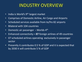 INDUSTRY OVERVIEW
•
•
•
•
•
•
•

India is World’s 9th largest market
Comprises of Domestic Airline, Air Cargo and Airports
Scheduled services available from to/fro 82 airports
Bilateral with 104 countries
Domestic air passenger - Worlds 4th
Enhanced connectivity – 87 foreign airlines of 49 countries
07 scheduled airlines operating exclusively in passenger
sector
• Presently it contributes 0.5 % of GDP and it is expected that
by 2030 it will contribute 5 % of GDP

 