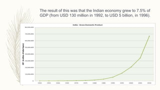 Economic reforms in india since 1991 1-1 | PPTX