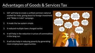 Advantages of Goods & ServicesTax
Image by: Pinterest.com
Flemish
Region
1. GST will help to create a unified common natio...