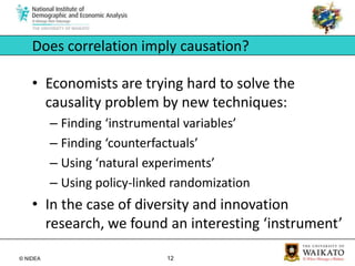 Economists are trying hard to solve the causality problem by new techniques:Finding ‘instrumental variables’Finding ‘counterfactuals’Using ‘natural experiments’Using policy-linked randomizationIn the case of diversity and innovation research, we found an interesting ‘instrument’Does correlation imply causation?