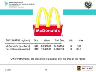  EU12 NUTS2 regions |      Obs        Mean        Std. Dev.       Min        Max-------------+-------------------------------------------------------- McDonald’s (number) |       340    26.95882    24.74134          0        189 Per million population |       340    13.49947    7.086818          0       33.6Other instruments: the presence of a capital city; the area of the region