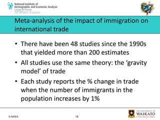 Estimates around the world