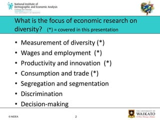 What is the focus of economic research on diversity?   (*) = covered in this presentationMeasurement of diversity (*)Wages and employment  (*)Productivity and innovation  (*)Consumption and trade (*)Segregation and segmentationDiscriminationDecision-making