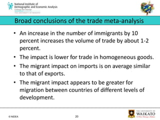 Relevance of this MIA research for New ZealandMIA suggests generally positive or neutral economic impactsHowever, old myths die hard!NZ, Australian and Canadian policies are generally seen as better than elsewhere, consequently:(1) are expected to yield even better impacts(2) are become ‘role model’ for policy development  