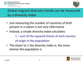 Global migrant diversity trends can be measured by a diversity indexJust measuring the number of countries of birth present in a nation is not very informative