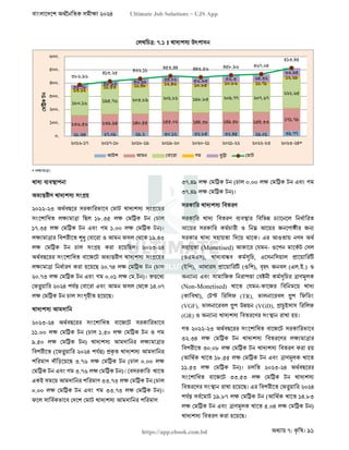 বাংলাদেশ অর্থনৈতিক সমীক্ষা (Economic Review) ২০২৪ UJS App.pdf