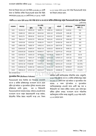 বাংলাদেশ অর্থনৈতিক সমীক্ষা (Economic Review) ২০২৪ UJS App.pdf