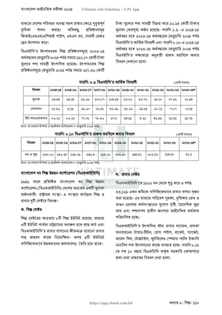 বাংলাদেশ অর্থনৈতিক সমীক্ষা (Economic Review) ২০২৪ UJS App.pdf