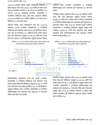 বাংলাদেশ অর্থনৈতিক সমীক্ষা (Economic Review) ২০২৪ UJS App.pdf