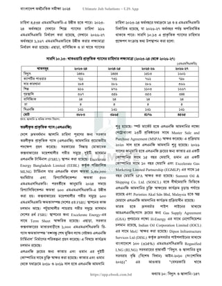 বাংলাদেশ অর্থনৈতিক সমীক্ষা (Economic Review) ২০২৪ UJS App.pdf
