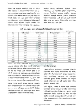 বাংলাদেশ অর্থনৈতিক সমীক্ষা (Economic Review) ২০২৪ UJS App.pdf