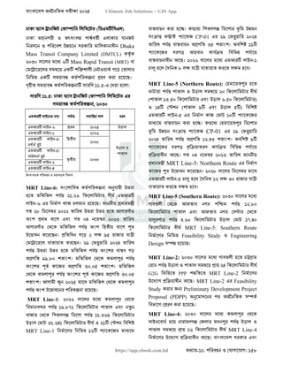 বাংলাদেশ অর্থনৈতিক সমীক্ষা (Economic Review) ২০২৪ UJS App.pdf