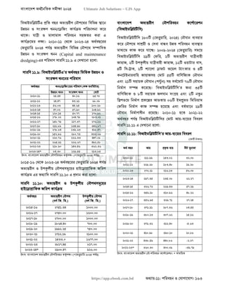 বাংলাদেশ অর্থনৈতিক সমীক্ষা (Economic Review) ২০২৪ UJS App.pdf