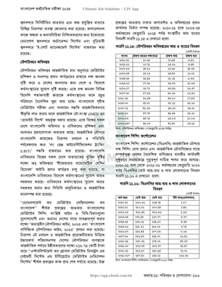 বাংলাদেশ অর্থনৈতিক সমীক্ষা (Economic Review) ২০২৪ UJS App.pdf