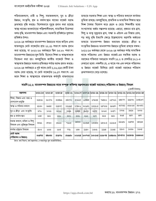 বাংলাদেশ অর্থনৈতিক সমীক্ষা (Economic Review) ২০২৪ UJS App.pdf