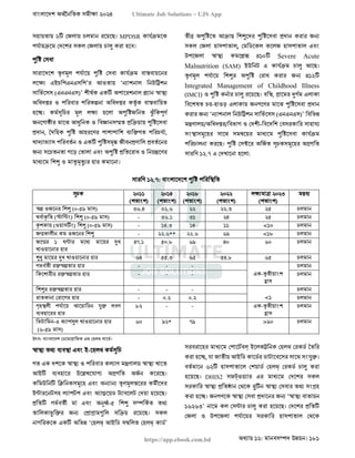 বাংলাদেশ অর্থনৈতিক সমীক্ষা (Economic Review) ২০২৪ UJS App.pdf