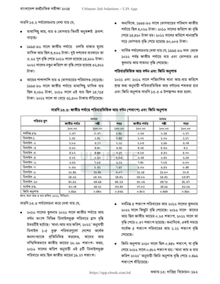 বাংলাদেশ অর্থনৈতিক সমীক্ষা (Economic Review) ২০২৪ UJS App.pdf