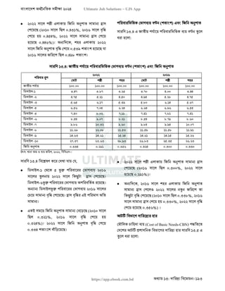 বাংলাদেশ অর্থনৈতিক সমীক্ষা (Economic Review) ২০২৪ UJS App.pdf